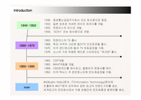 [경영전략] 소니 코리아(SONY KOREA)의 국내시장진출과 새로운 전략-7