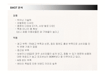 [경영전략] 소니 코리아(SONY KOREA)의 국내시장진출과 새로운 전략-15