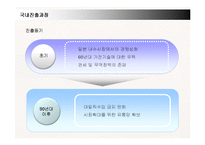 [경영전략] 소니 코리아(SONY KOREA)의 국내시장진출과 새로운 전략-20