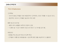 [경영전략] ZARA(자라)의 물류시스템과 전략분석-20