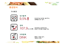 [경영전략] 섹시 레스토랑 후터스의 전략과 향후 개선방안-8