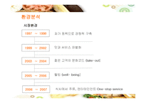 [경영전략] 섹시 레스토랑 후터스의 전략과 향후 개선방안-10