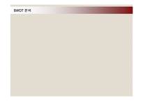 [마케팅] 스타벅스(STARBUCKS)의 서비스마케팅 성공사례-17