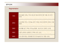 [마케팅] 스타벅스(STARBUCKS)의 서비스마케팅 성공사례-18