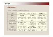 [마케팅] 스타벅스(STARBUCKS)의 서비스마케팅 성공사례-19