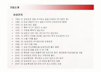 [마케팅] 레인콤 아이리버와 삼성전자 YEPP의 마케팅전략-7