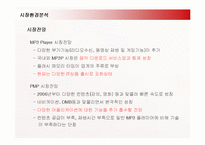 [마케팅] 레인콤 아이리버와 삼성전자 YEPP의 마케팅전략-15