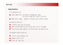 [마케팅] 레인콤 아이리버와 삼성전자 YEPP의 마케팅전략-19