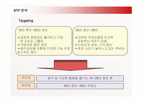 [마케팅] 레인콤 아이리버와 삼성전자 YEPP의 마케팅전략-20
