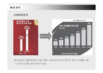 [마케팅] 강자와 싸워 이기는 아이리버의 마케팅전략-16
