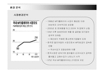 [마케팅] 강자와 싸워 이기는 아이리버의 마케팅전략-17