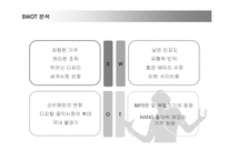 [마케팅] 혁신기업 애플의 아이팟(i-Pod) 마케팅 성공전략-11