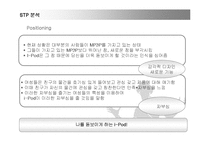 [마케팅] 혁신기업 애플의 아이팟(i-Pod) 마케팅 성공전략-17