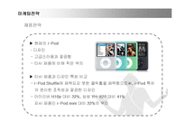 [마케팅] 혁신기업 애플의 아이팟(i-Pod) 마케팅 성공전략-18