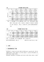 [물류, 운송론] 항공화물운송의 특성, 발전과정 및 사례-3