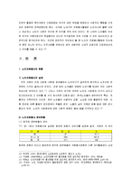 [사회복지] 노인 자원봉사-7
