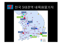 [물류, 통상, 무역, 운송] 복합화물터미널과 ICD-6