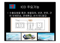 [물류, 통상, 무역, 운송] 복합화물터미널과 ICD-11