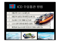 [물류, 통상, 무역, 운송] 복합화물터미널과 ICD-16