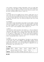 [경제학] 세금의 종류에 관하여-12
