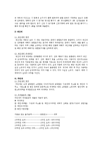 [경제학] 세금의 종류에 관하여-14