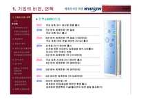 [마케팅] LG 휘센 중국시장 진출 마케팅사례(파워포인트)-3