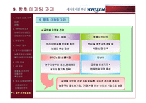 [마케팅] LG 휘센 중국시장 진출 마케팅사례(파워포인트)-17