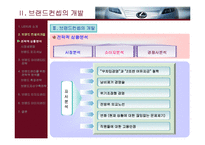 [마케팅] 도요타 렉서스의 브랜드 전략(파워포인트)-3