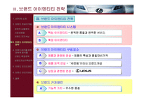 [마케팅] 도요타 렉서스의 브랜드 전략(파워포인트)-6