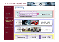 [마케팅] 도요타 렉서스의 브랜드 전략(파워포인트)-9