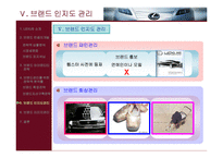 [마케팅] 도요타 렉서스의 브랜드 전략(파워포인트)-10