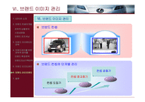 [마케팅] 도요타 렉서스의 브랜드 전략(파워포인트)-11