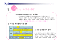 [화학] 기능성 화장품과 화학-3