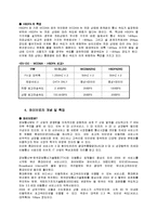 차세대 이동통신 표준 -HSDPA, WIBRO-4