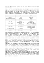 차세대 이동통신 표준 -HSDPA, WIBRO-7