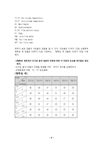 [화학공학실험] 이중열교환기-9