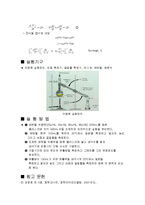 [화학공학] 나일론결과 & 단증류 예비-5