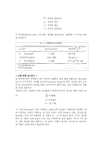 [화학공학실험] Reynolds 수-5