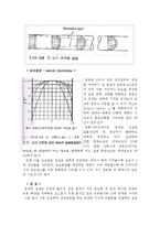 [화학공학실험] Reynolds 수-6