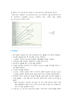 [화학공학실험] Reynolds 수-7