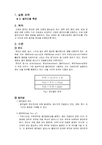 [화학공학실험] 열전도율-3