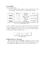 [화학공학실험] 열전도율-5
