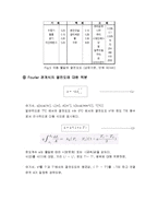 [화학공학실험] 열전도율-6