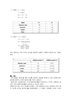 [화학공학실험] 열전도율-12