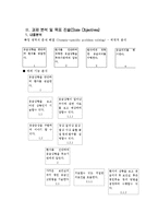 교수설계 프로젝트-5