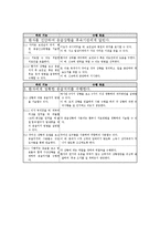 교수설계 프로젝트-8