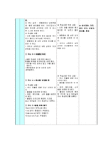 교수설계 프로젝트-17