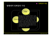 [미디어비평] 미디어와 광고 그리고 탈현대적 정체성의 구성-11