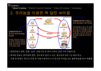 [국제자원론] 우라늄 에너지-5