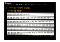 [국제자원론] 우라늄 에너지-10